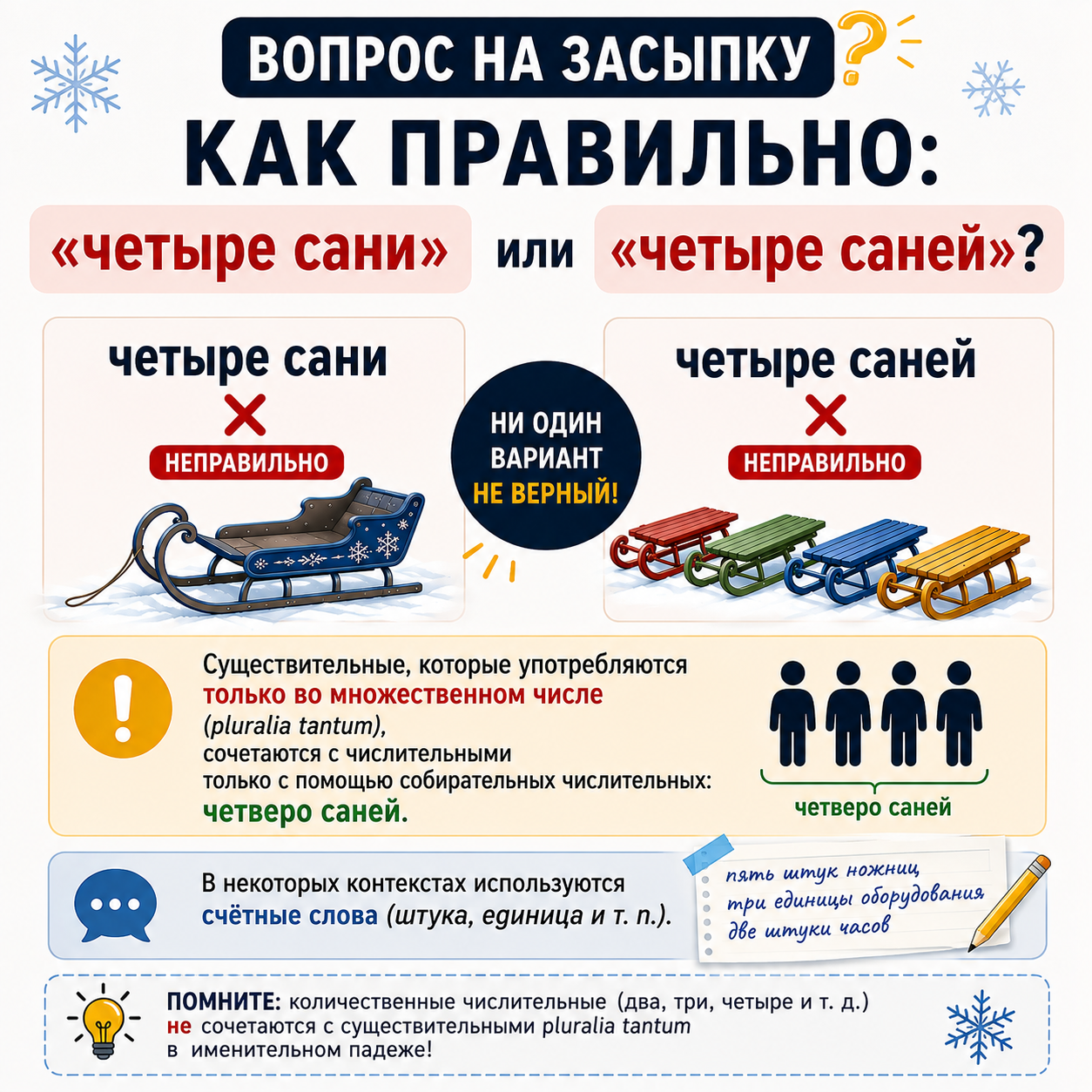 Как правильно: „четыре сани“ или „четыре саней“?